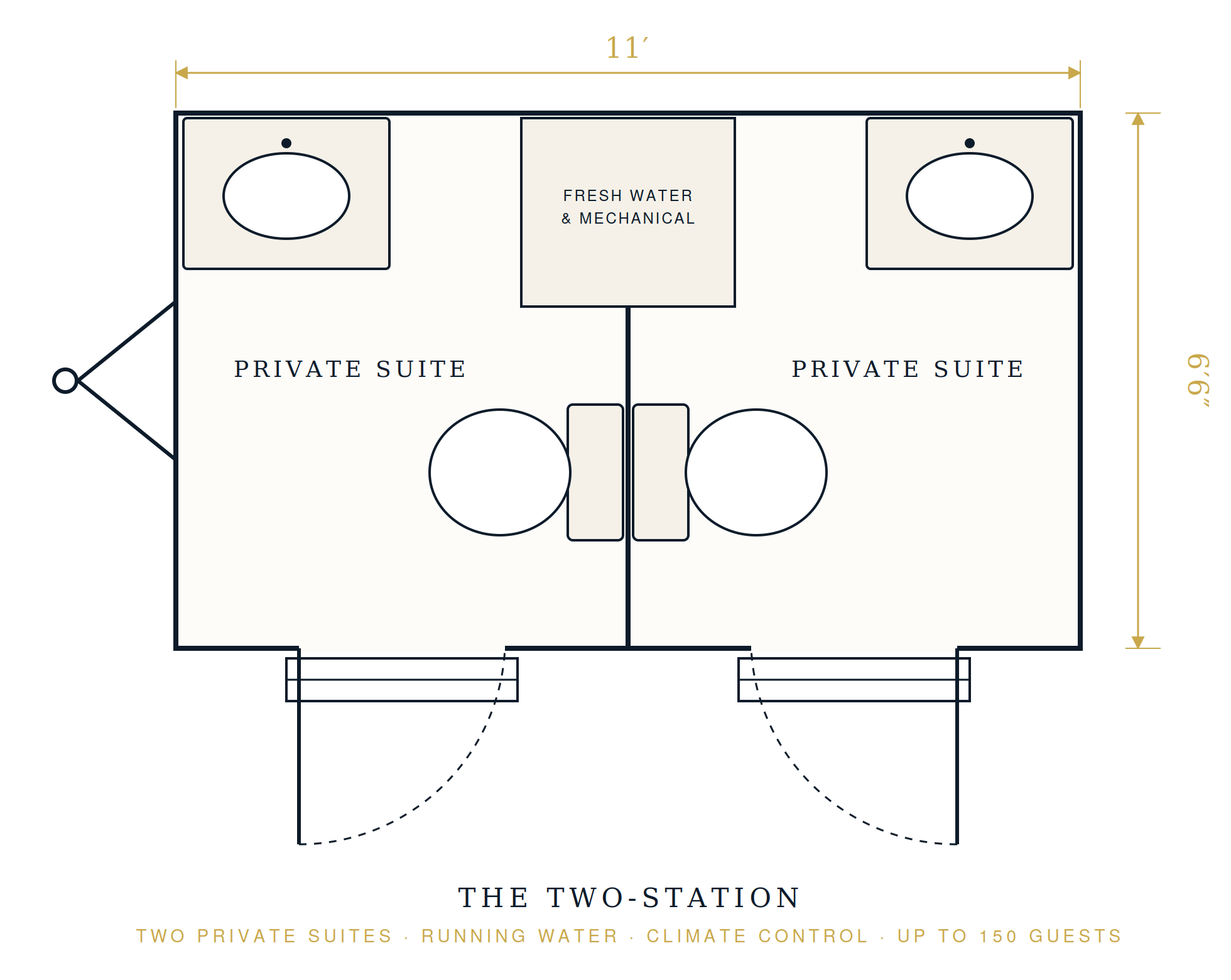 Two-Station floor plan: two private suites, each with sink and toilet, fresh water and mechanical room, 11 by 9 feet 6 inches